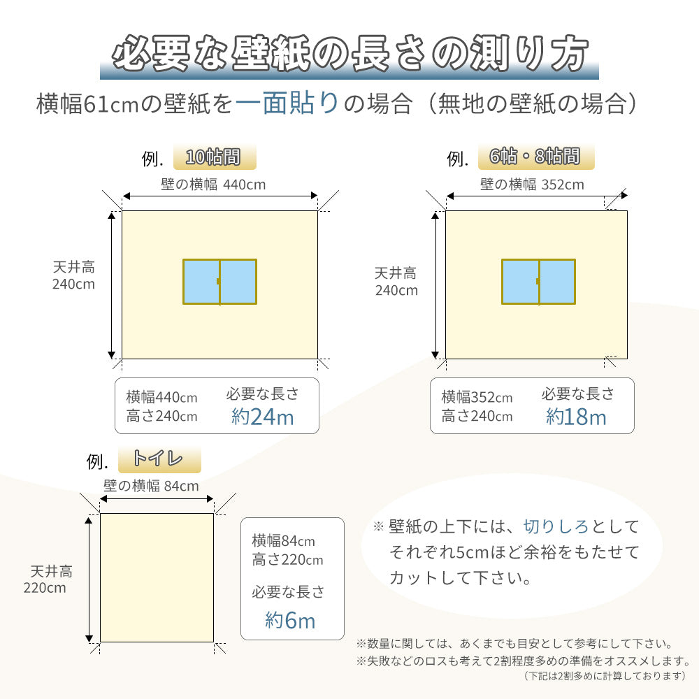 Image of 壁紙シール プレーン【厚手・防水】貼ってはがせる のり付き リメイクシート 1ｍ