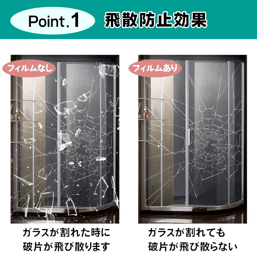 窓枠 飛散防止フィルム