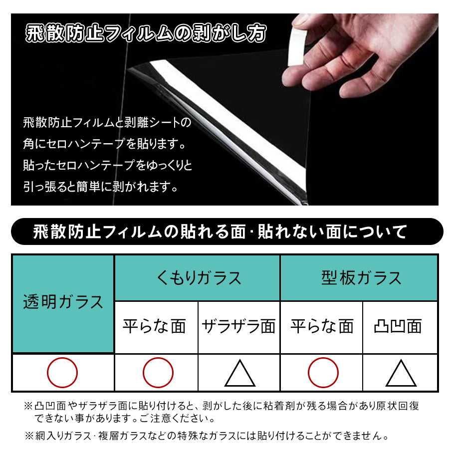 窓枠 飛散防止フィルム