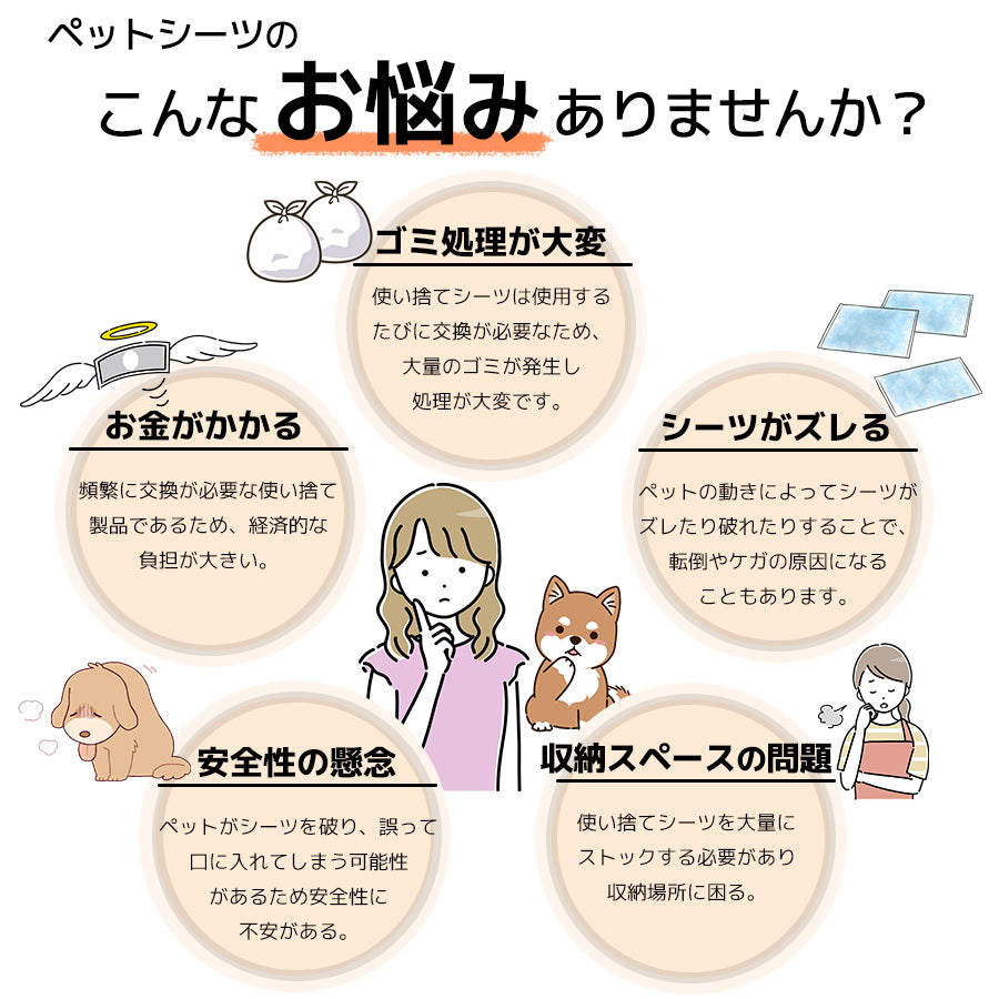 Image of 洗えるペットシーツ