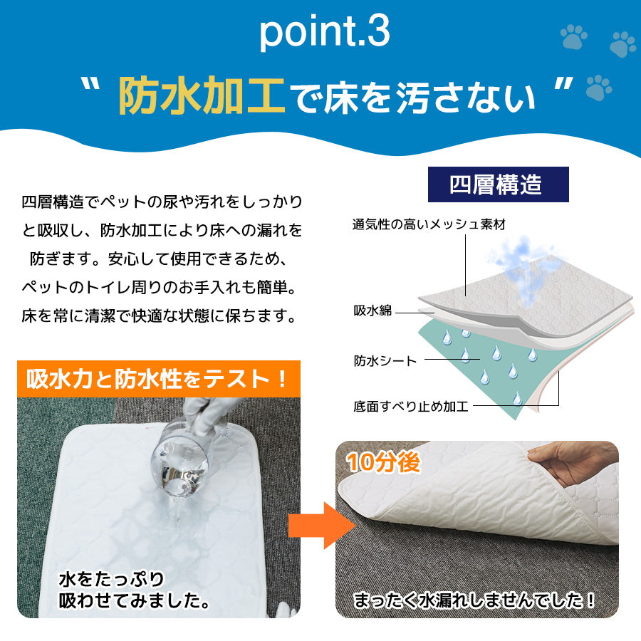 Image of 洗えるペットシーツ ポイント