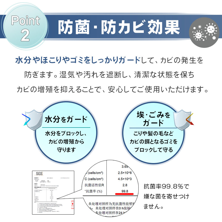 Image of 高機能デスクマット 防菌・防カビ効果