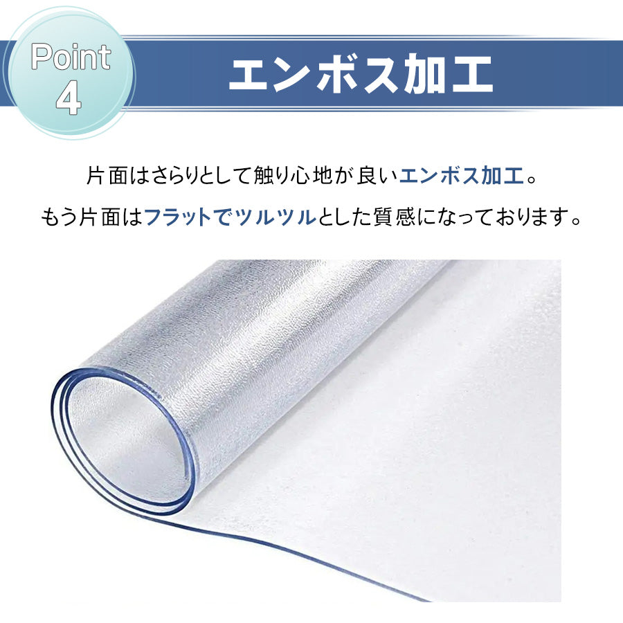 Image of 高機能デスクマット 40x60cm エンボス加工