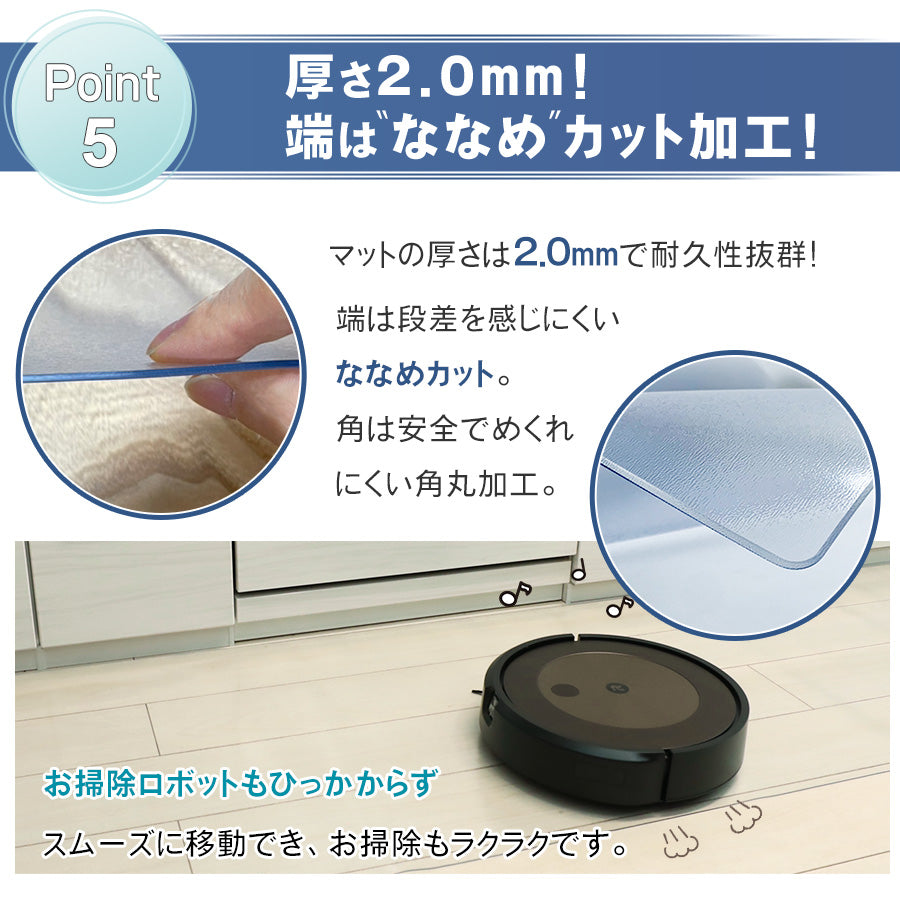 高機能デスクマット 40x60cm 厚さ