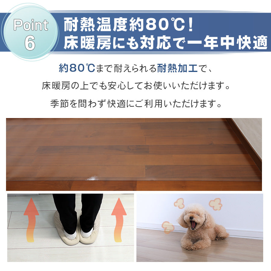 高機能デスクマット 40x60cm 耐熱