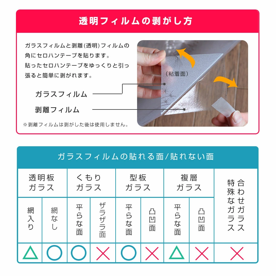 ガラスフィルム サンプル【UVカット・遮熱・目隠し】窓用 飛散防止・プライバシー対策