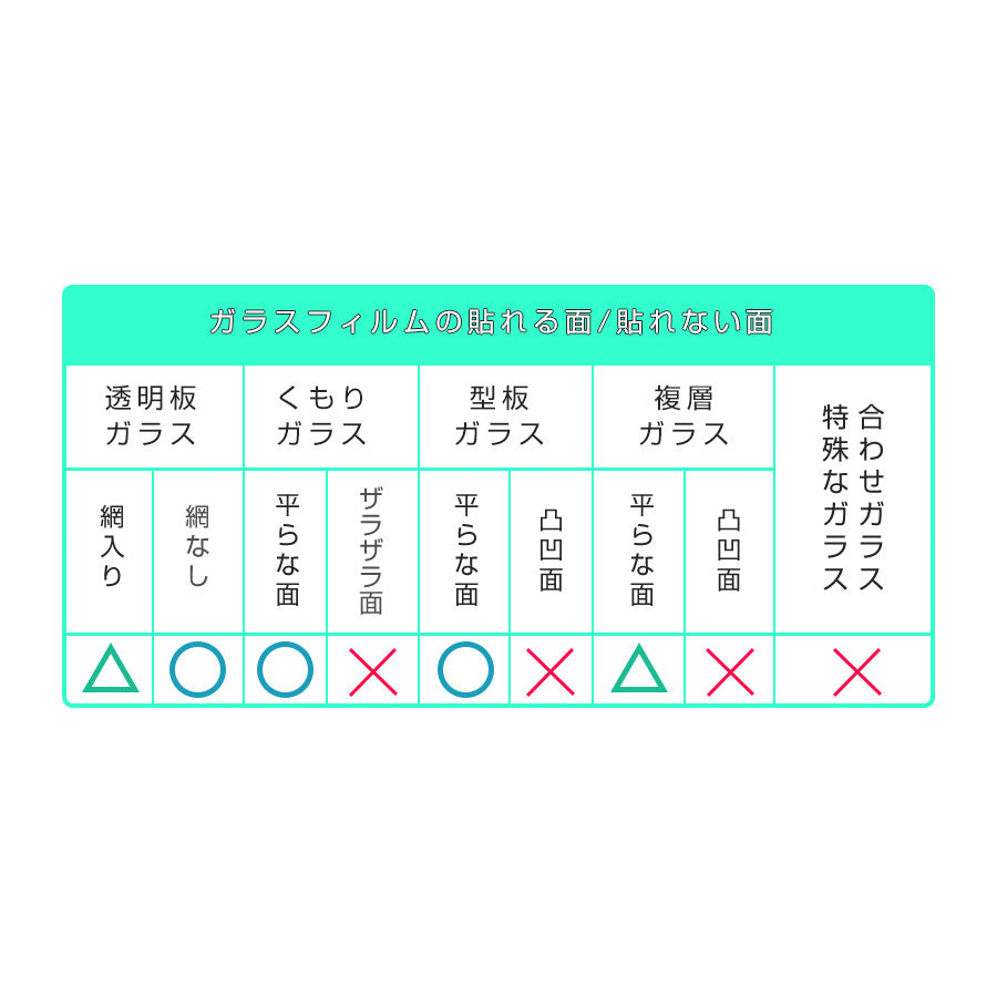 遮熱ガラスフィルム