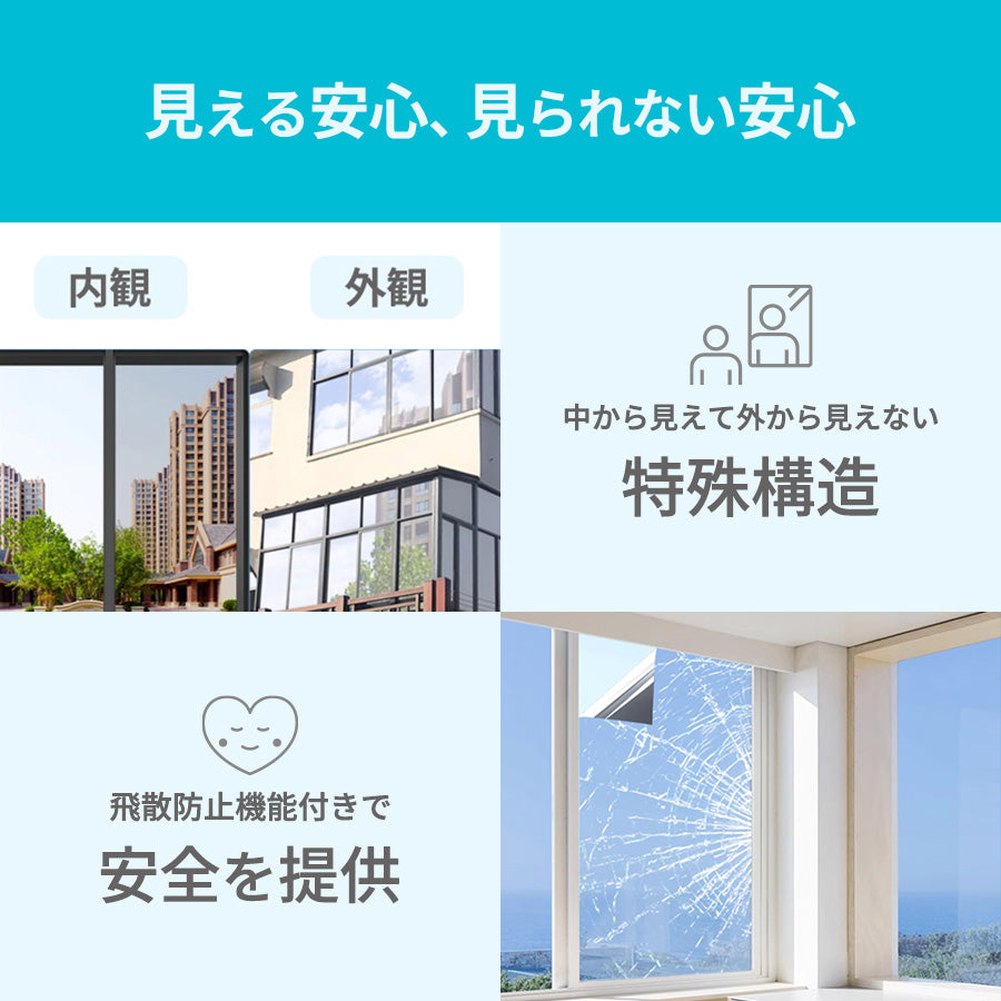 貼ってはがせるガラスフィルム【2m】遮熱・UVカット・目隠し対応／幅60〜90cm 窓用 日よけ・プライバシー保護に