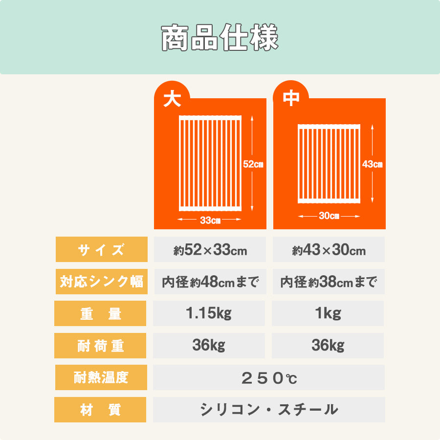 Image of 水切りラック 四角タイプ サイズ