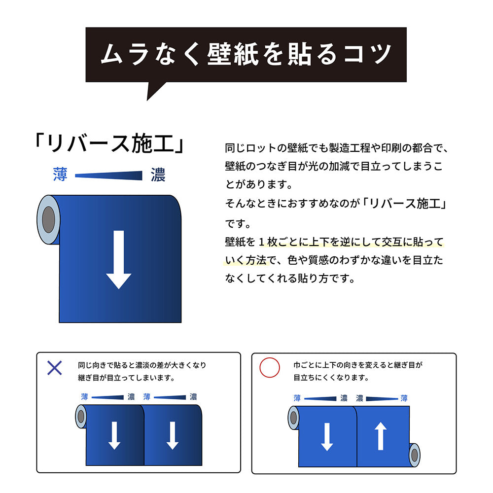 Image of 壁紙シール ブロック系 防水タイプ