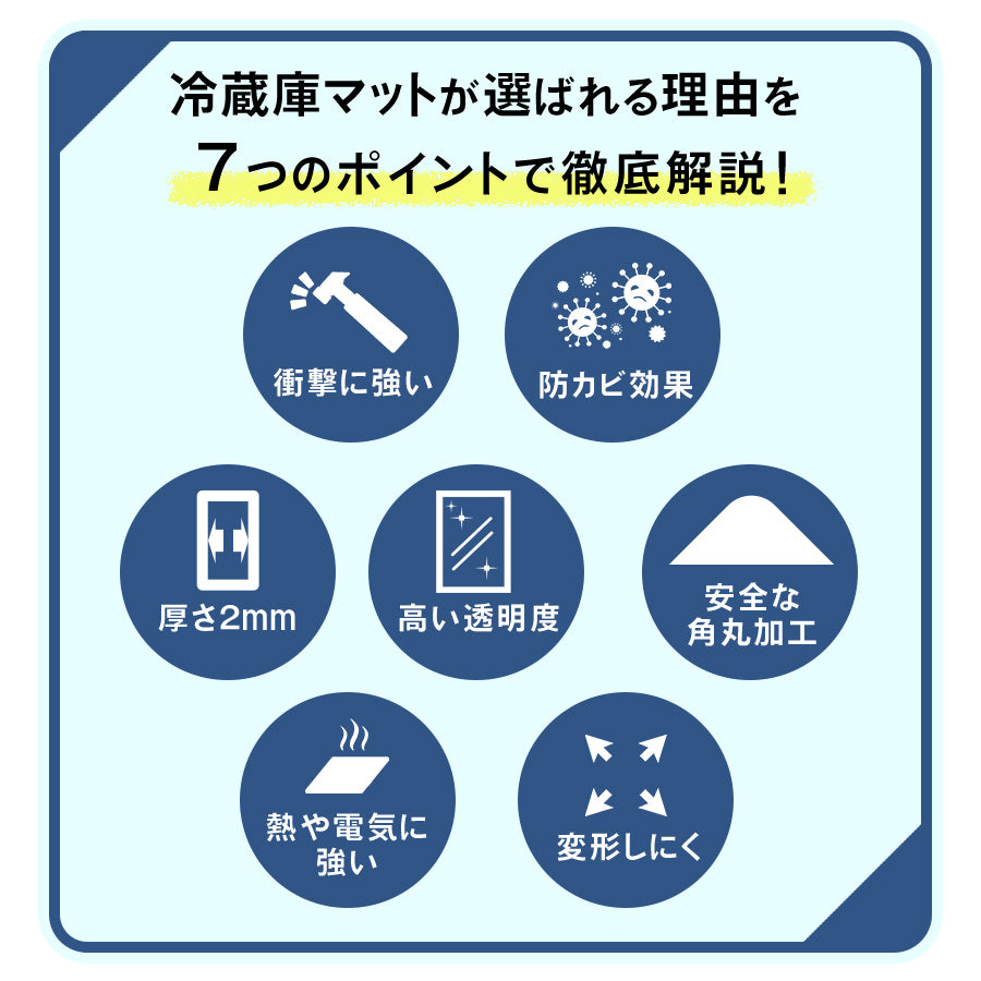 Image of 冷蔵庫マット